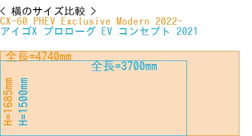 #CX-60 PHEV Exclusive Modern 2022- + アイゴX プロローグ EV コンセプト 2021